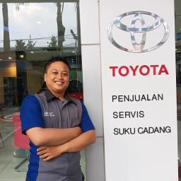 NANDA RESTU RISMANDA