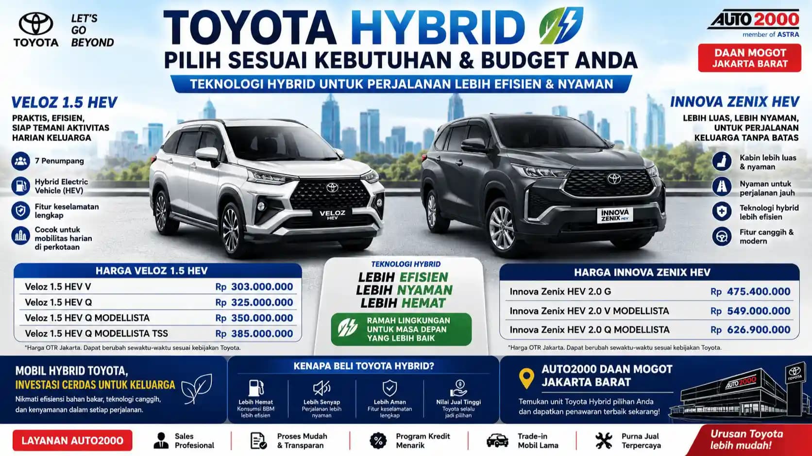 toyota-hybrid-jakarta-barat-veloz-zenix