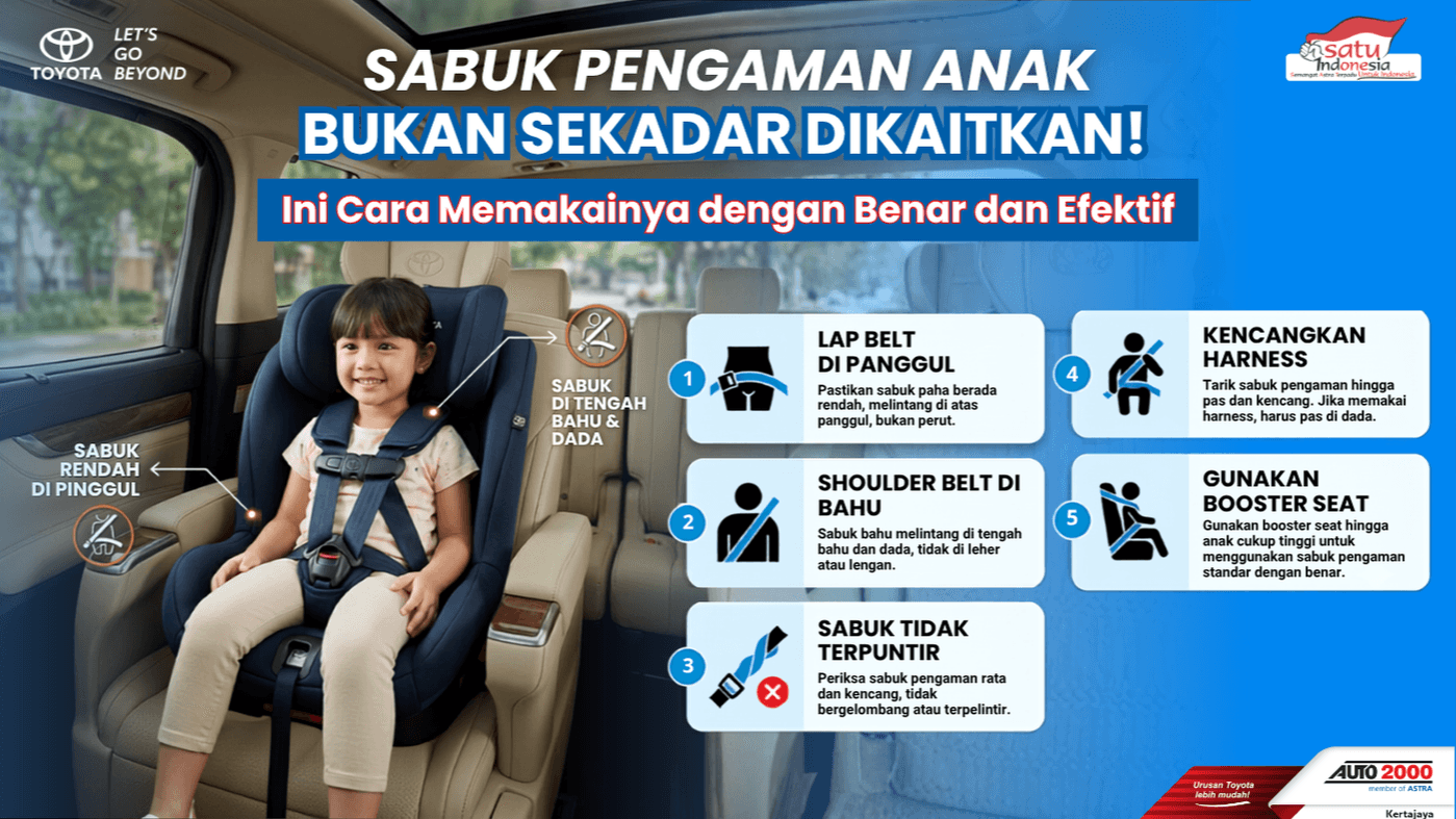 Sabuk pengaman Anak Cover.webp