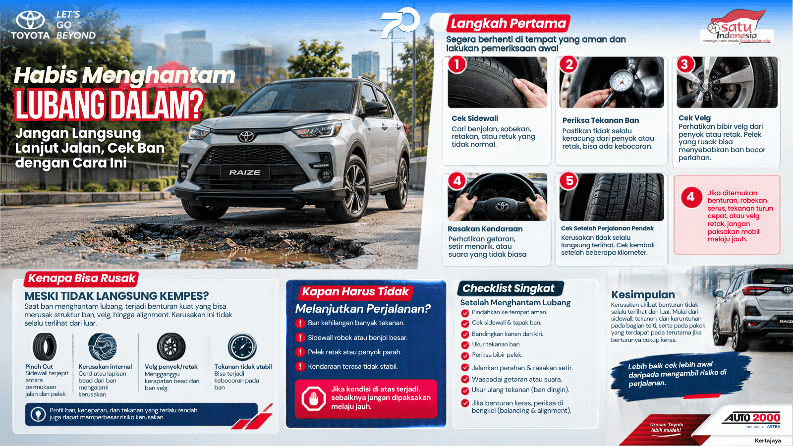 Landing Page Habis menghantam Lubang Dalam.webp